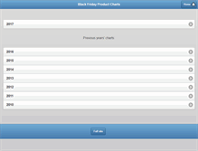 Tablet Screenshot of blackfridaycharts.com
